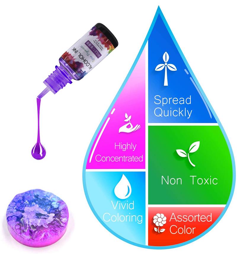 Juego de pigmentos de resina e - Resin Art Alcohol Ink reseña y precio