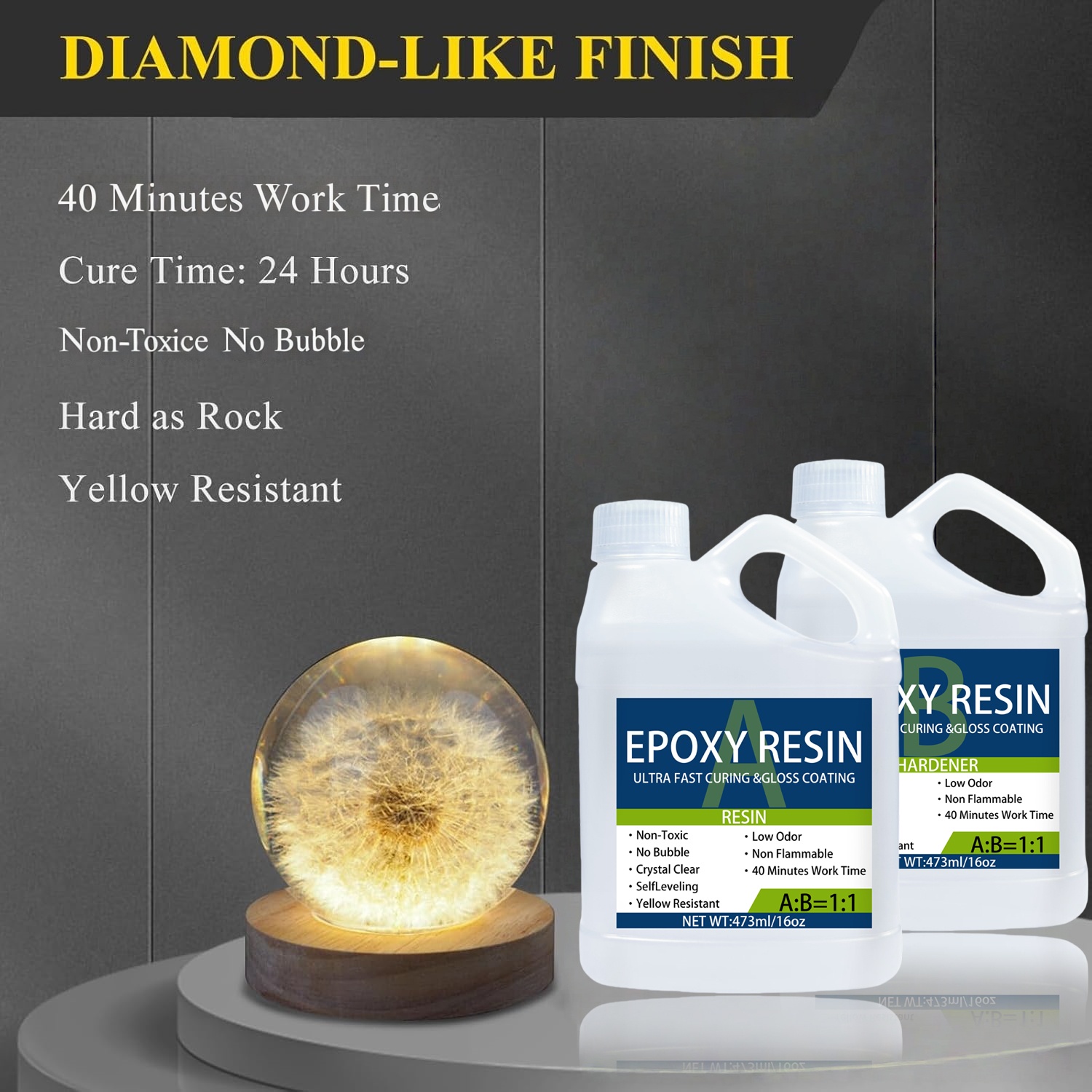 Kit de resina epoxi de 32 onza - Resin Art Ratio reseña y precio