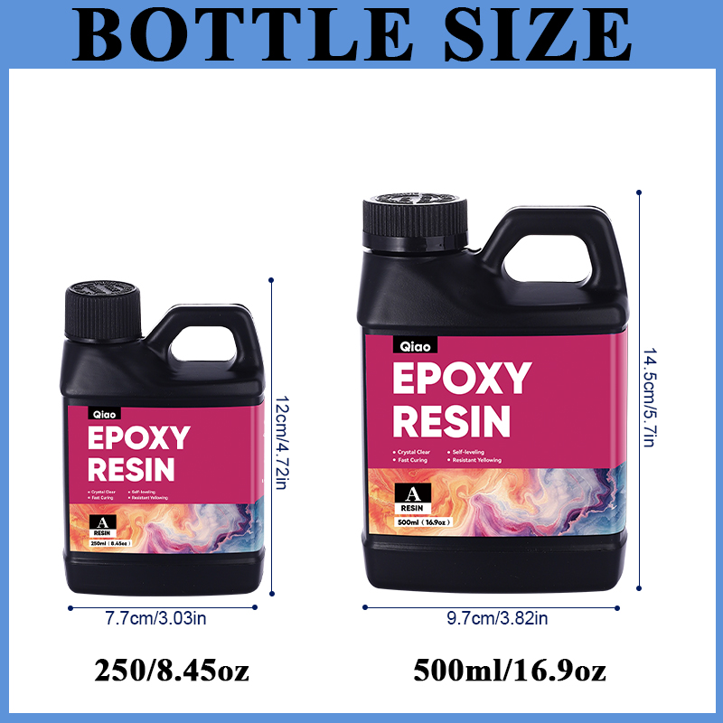 Kit de Resina Epoxi de Nueva F - Resin Art Ratio reseña y precio